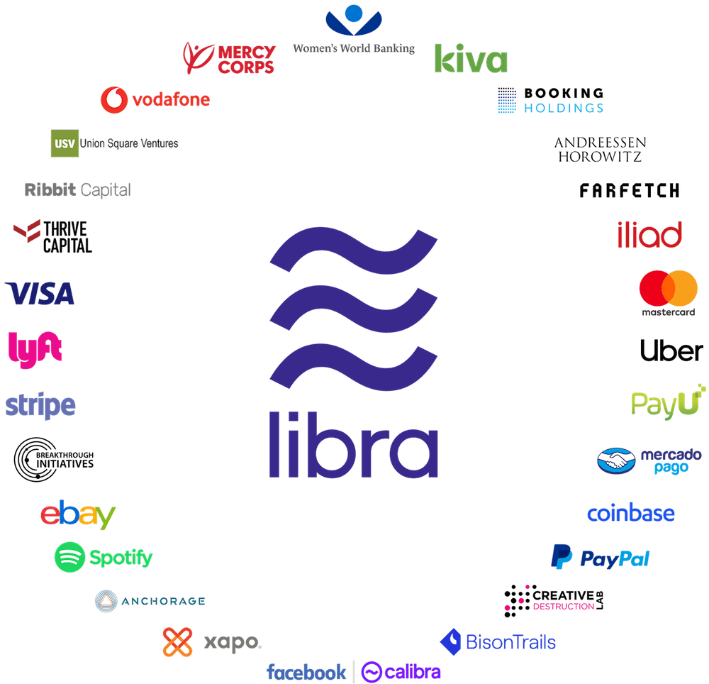 The announced founding partners of Libra Association